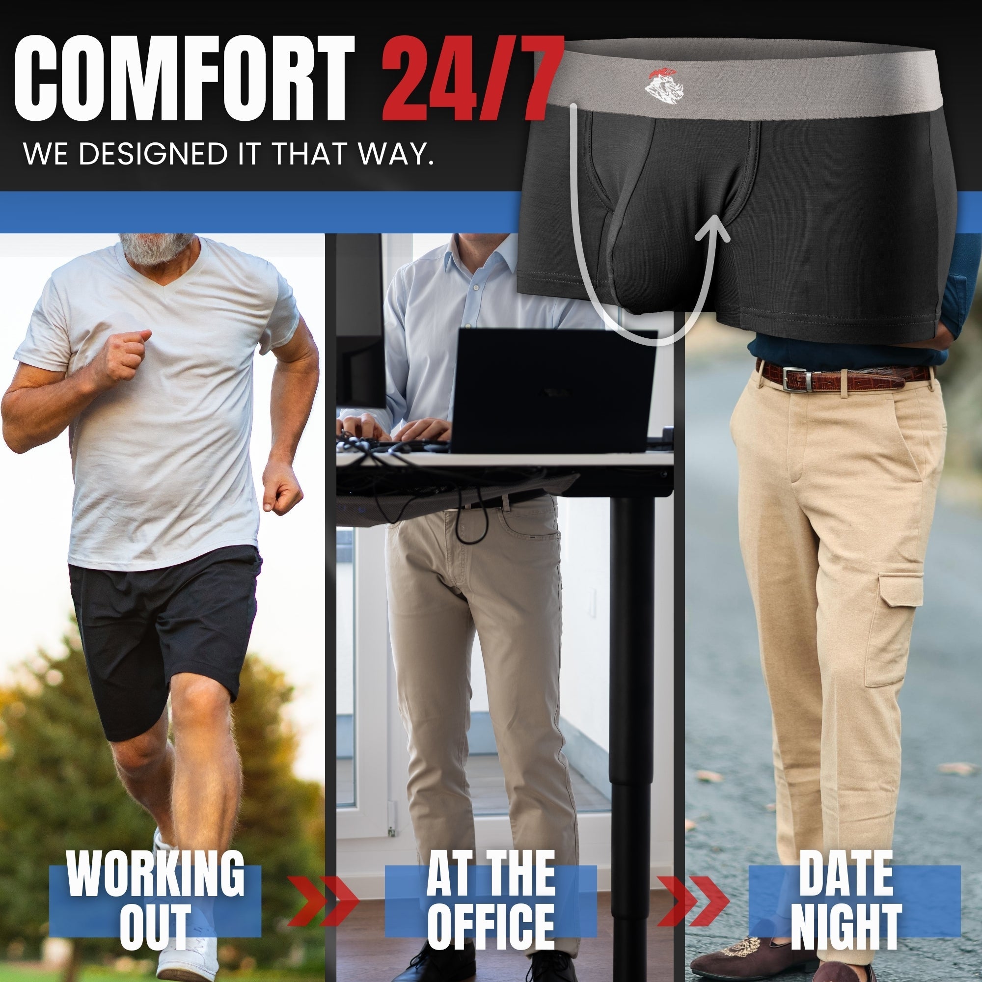 The Essential Foundation: Understanding Men's Underwear for Every Lifestyle