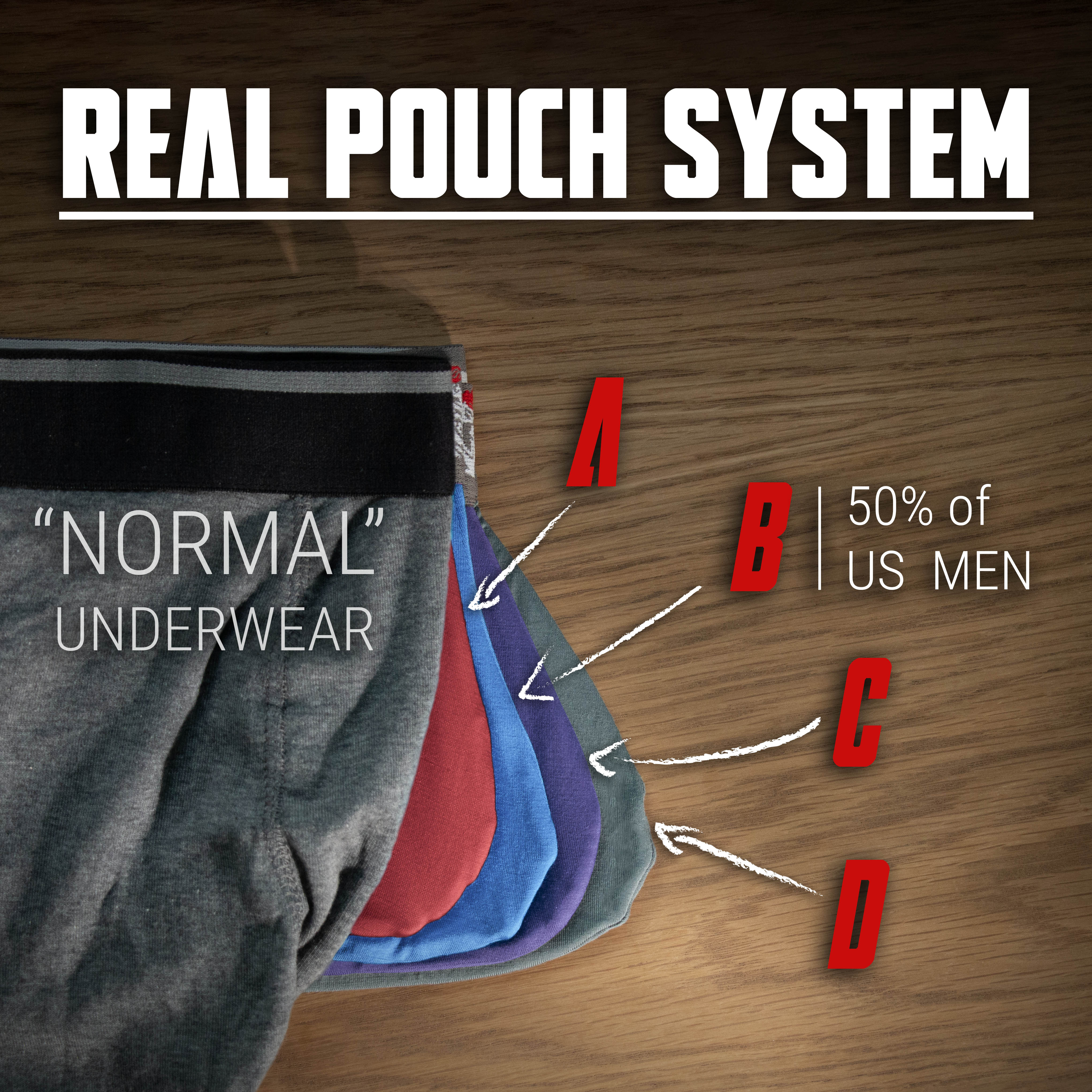 Real Men Apparel Company Mens Pouch Underwear Designed For Men